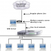 Network3